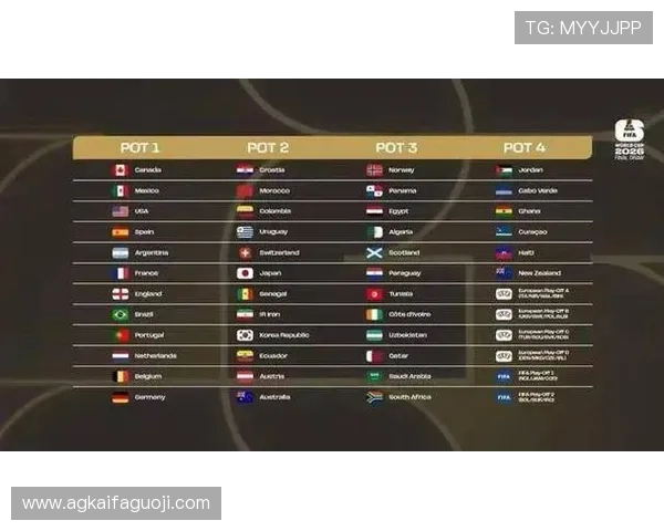 美加墨世界杯开赛时间及赛程安排，关注时间点掌握赛事最新动态